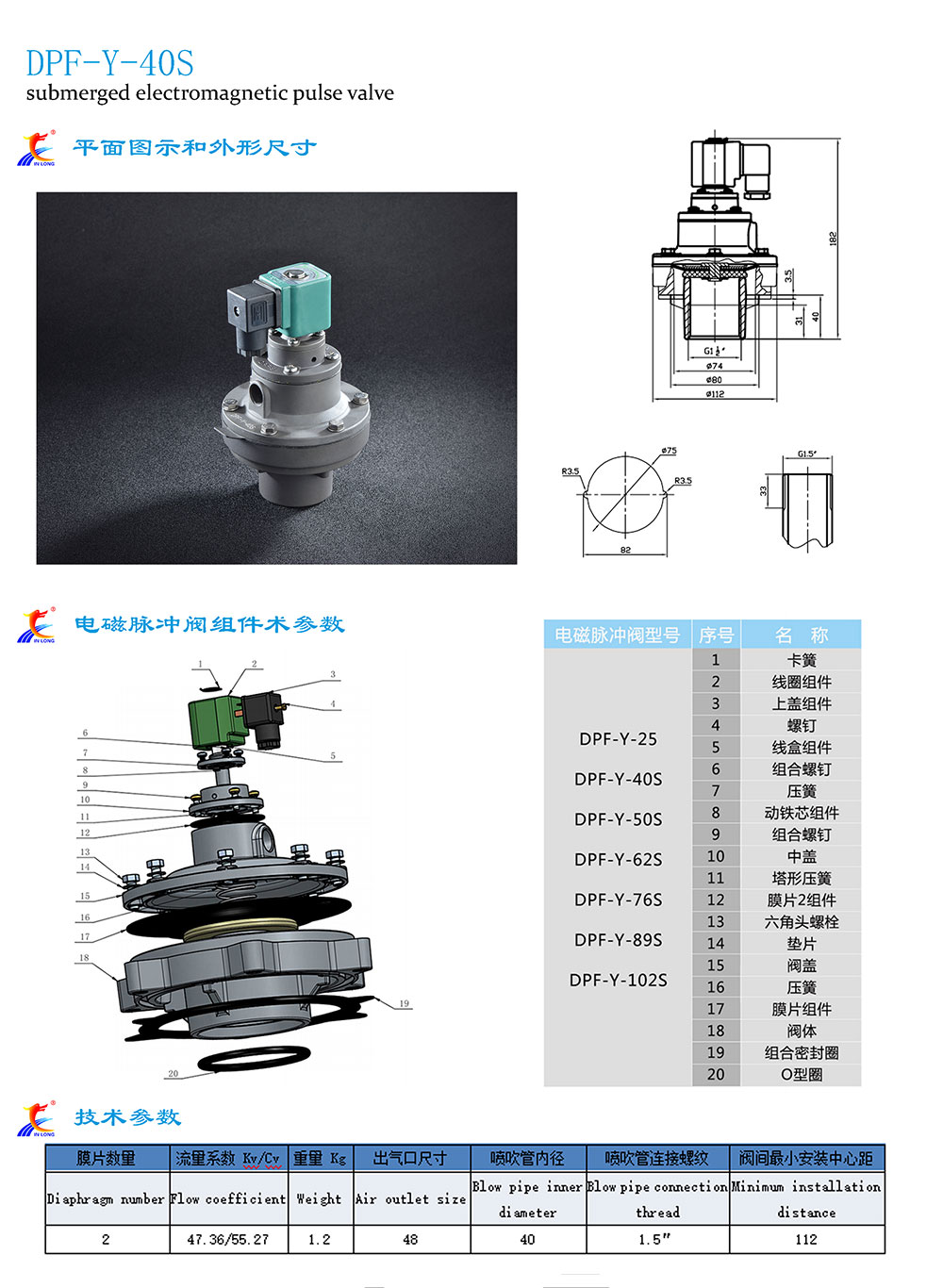 DPF-Y-40s