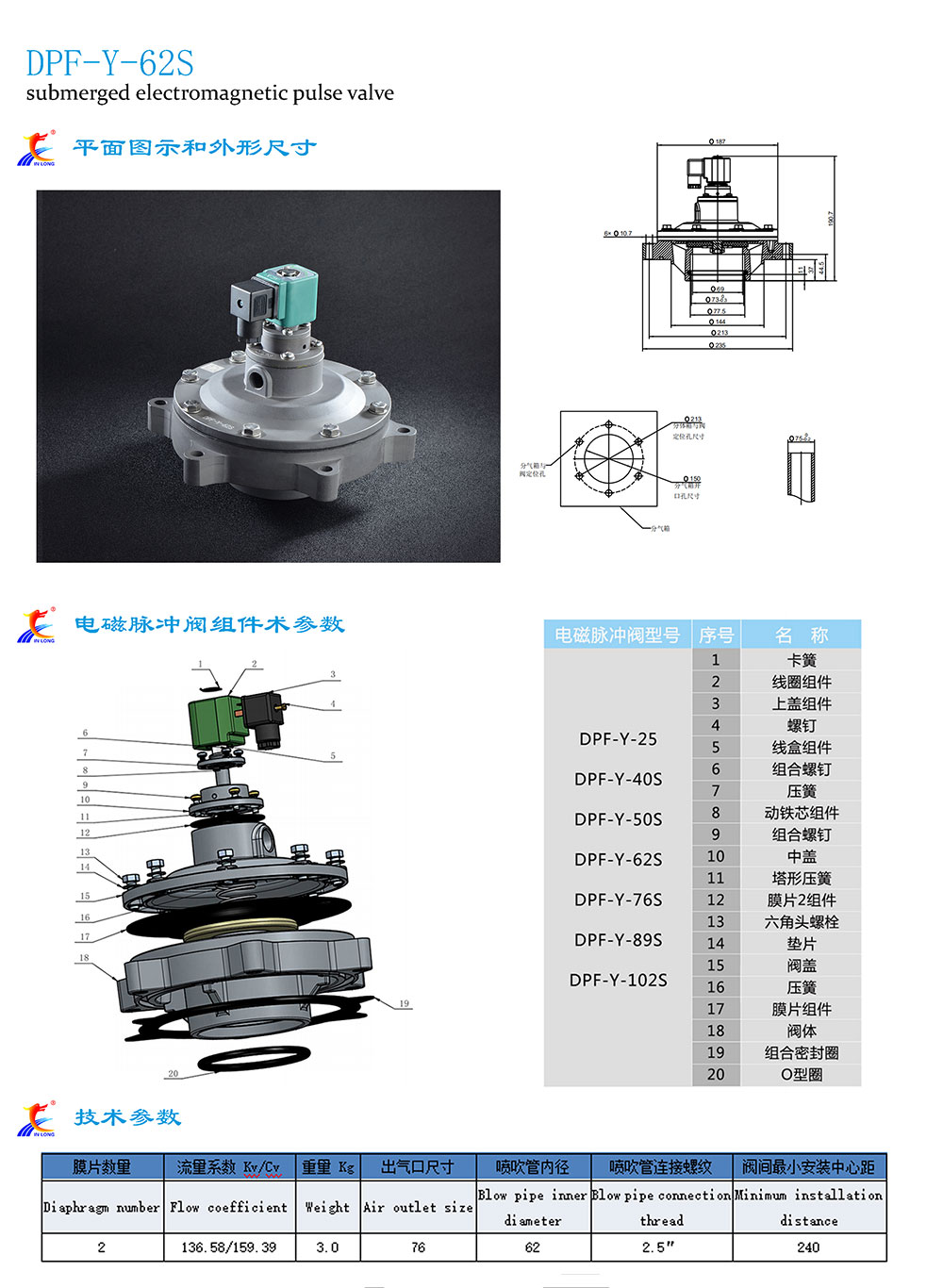 DPF-Y-62S